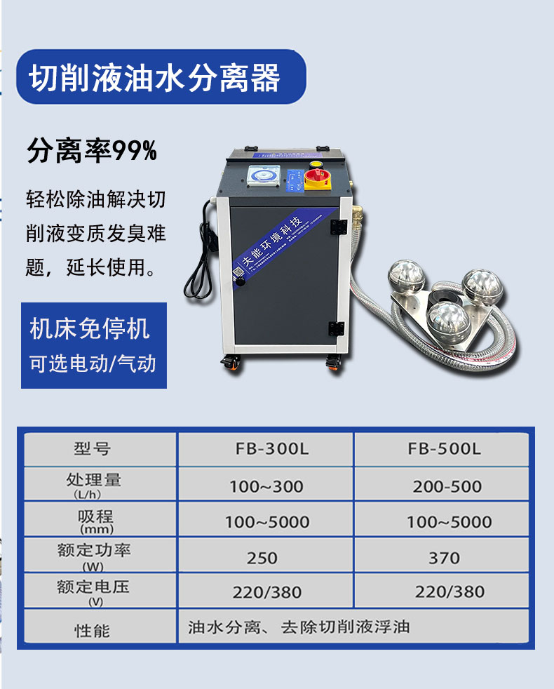 夫能切削液系列(蓝色)_04.jpg